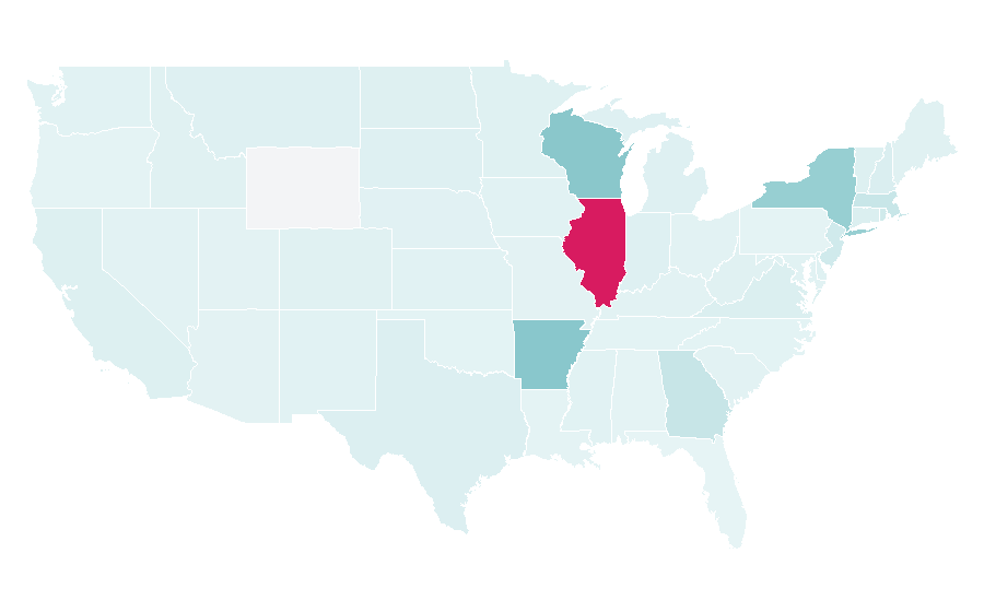 Affinity by region — Zebra Technologies, United States