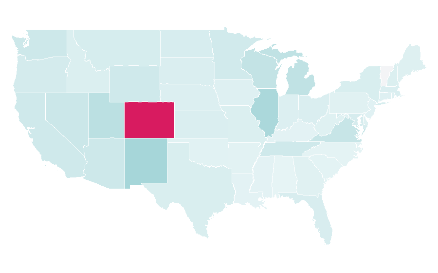Affinity by region — Zeds Dead, United States
