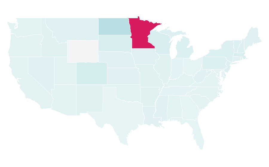Affinity by region — Zeev Buium, United States