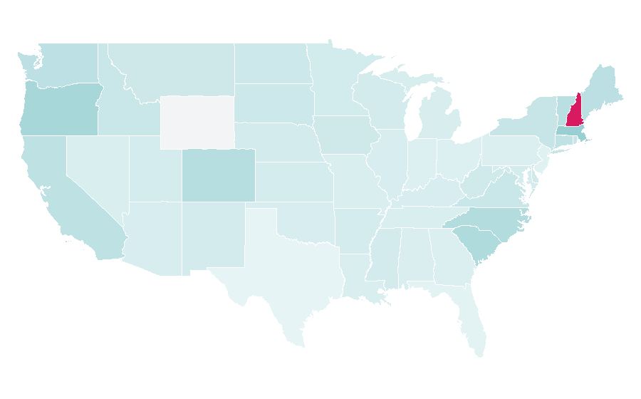 Affinity by region — Zero waste, United States