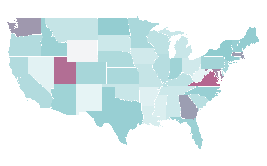 Affinity by region — Zimbabwe, United States