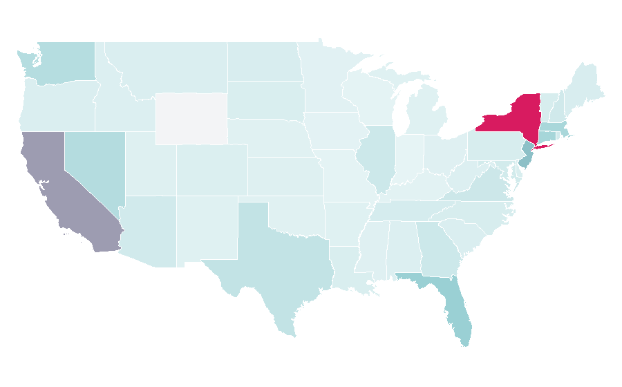 Affinity by region — Zimmermann, United States