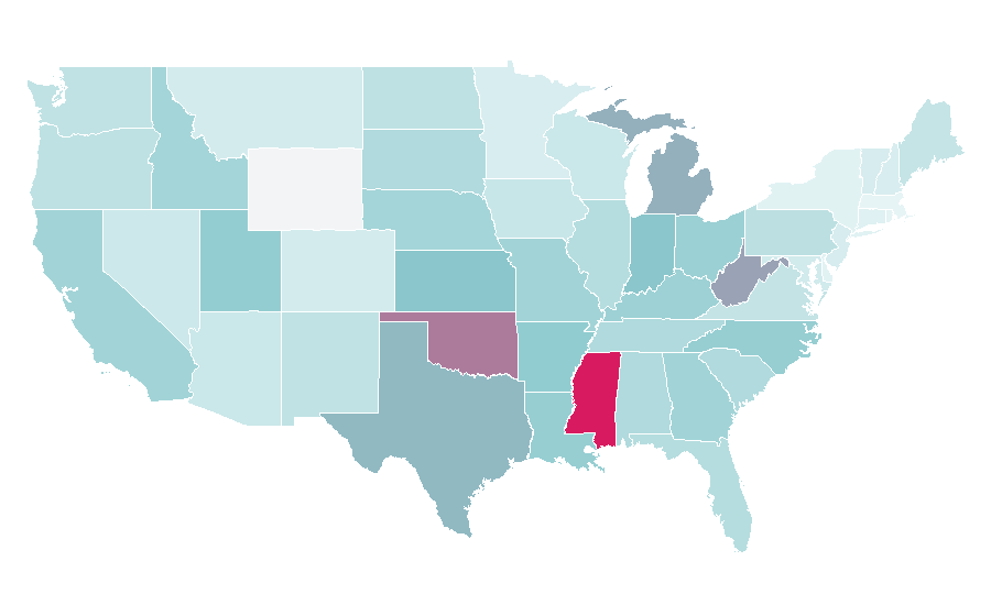 Affinity by region — Zoology, United States