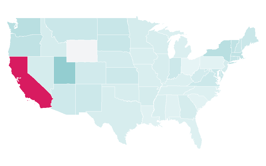 Affinity by region — Zoom lens, United States