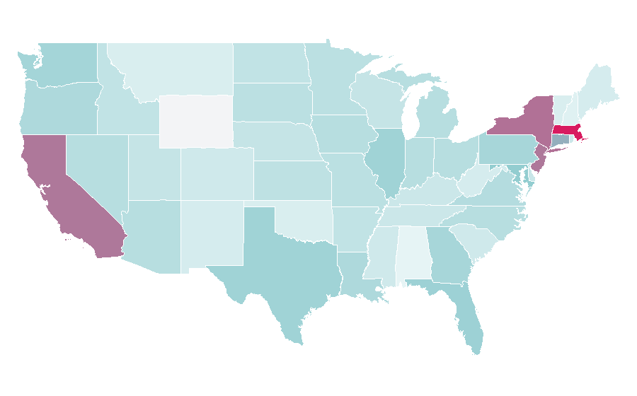 Affinity by region — Zucchini, United States