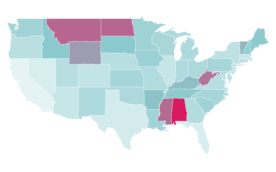Affinity by region — Zulily, United States