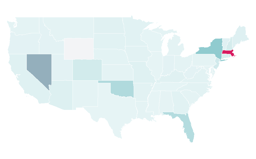 Affinity by region — Zuma (restaurant), United States