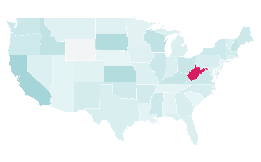 Affinity by region — Zynga, United States