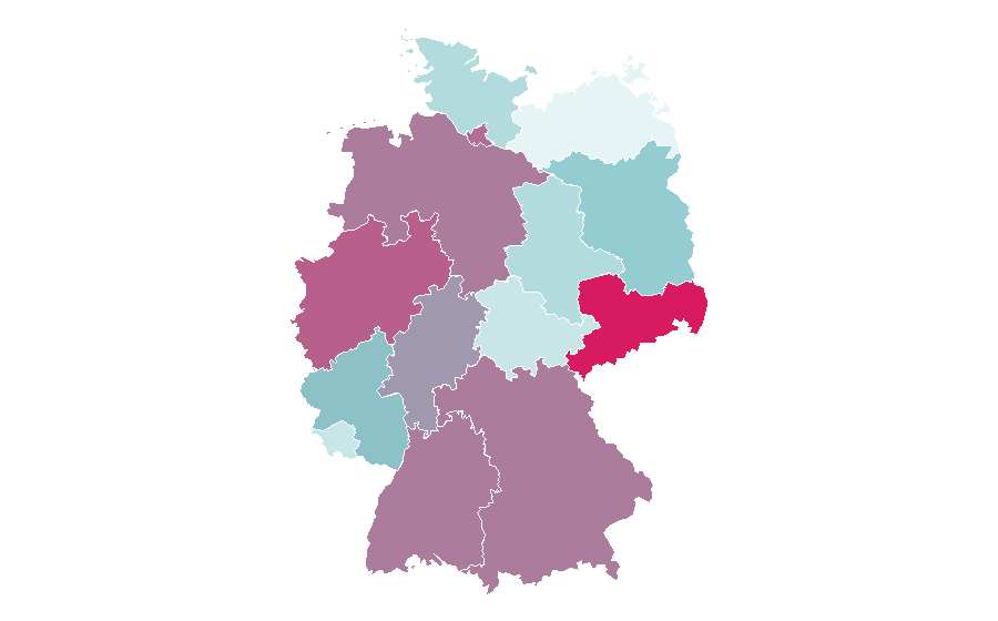 Affinity by region — Avatr, Germany