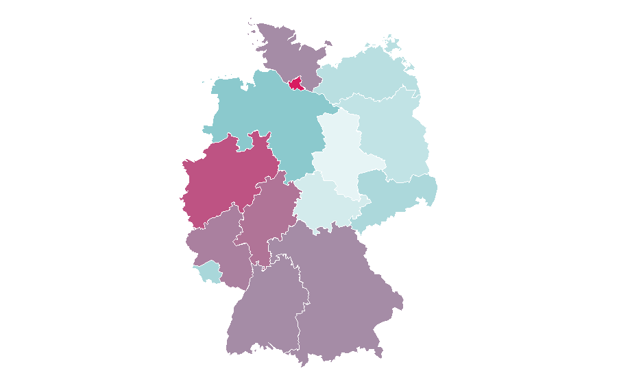 Affinity by region — Birkenstock, Germany