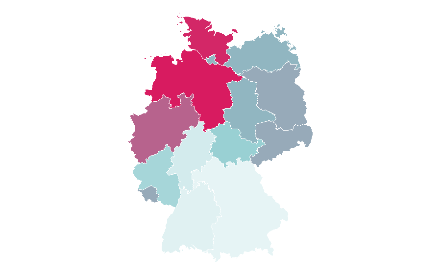 Affinity by region — Fitnacraft, Germany