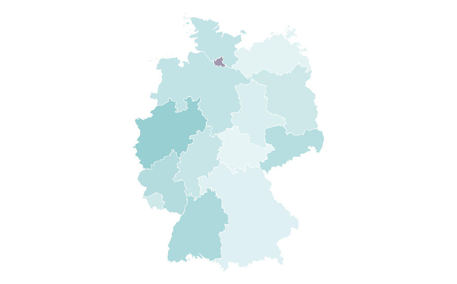 Affinity by region — Frittenwerk, Germany