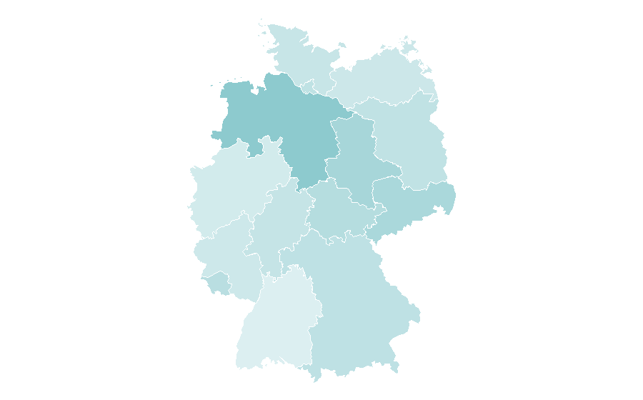 Affinität nach Region — Hansa-Flex, Deutschland