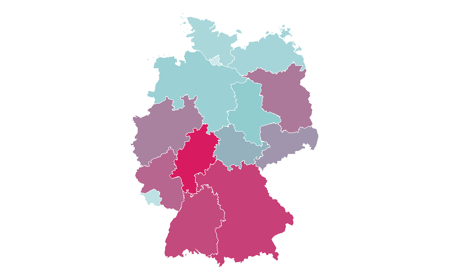 Affinity by region — Honda, Germany