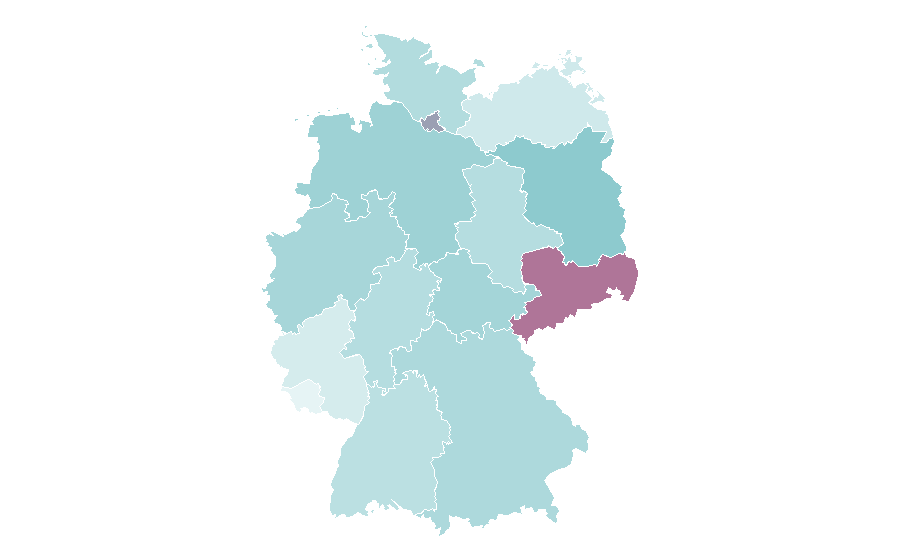 Affinity by region — Ikkimel, Germany