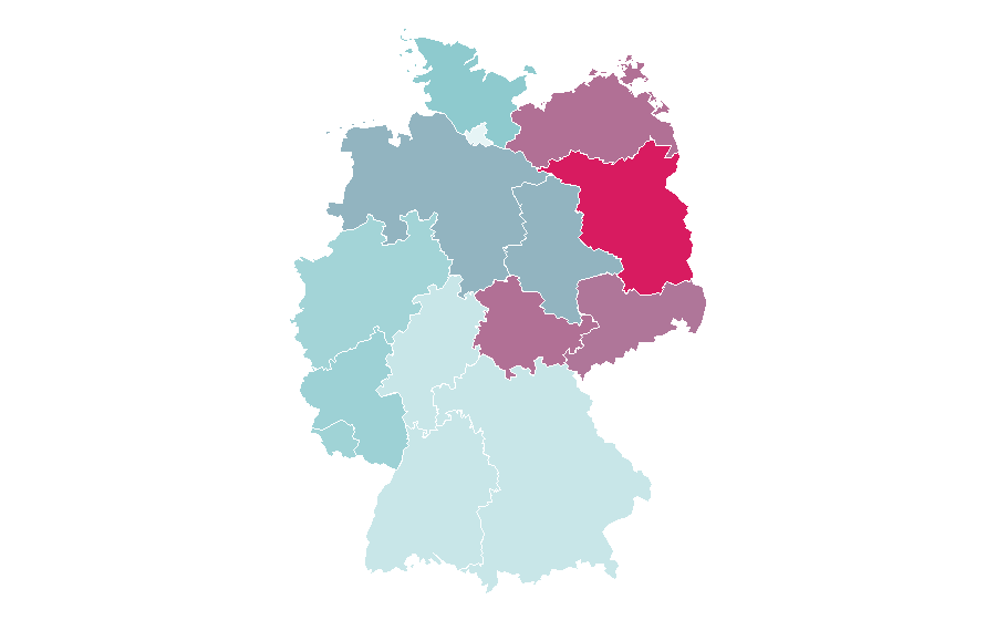 Affinity by region — Jurassic World, Germany