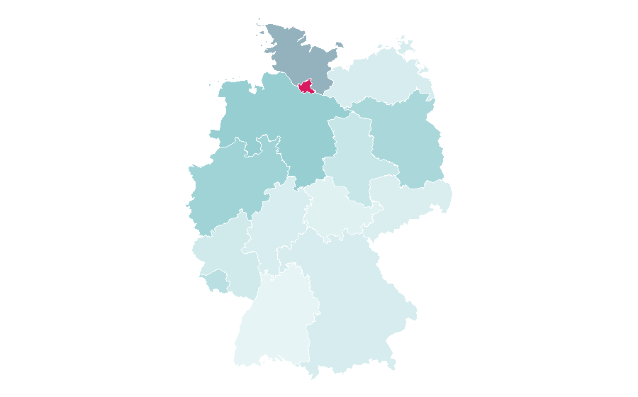 Affinity by region — Kaulitz Hills, Germany