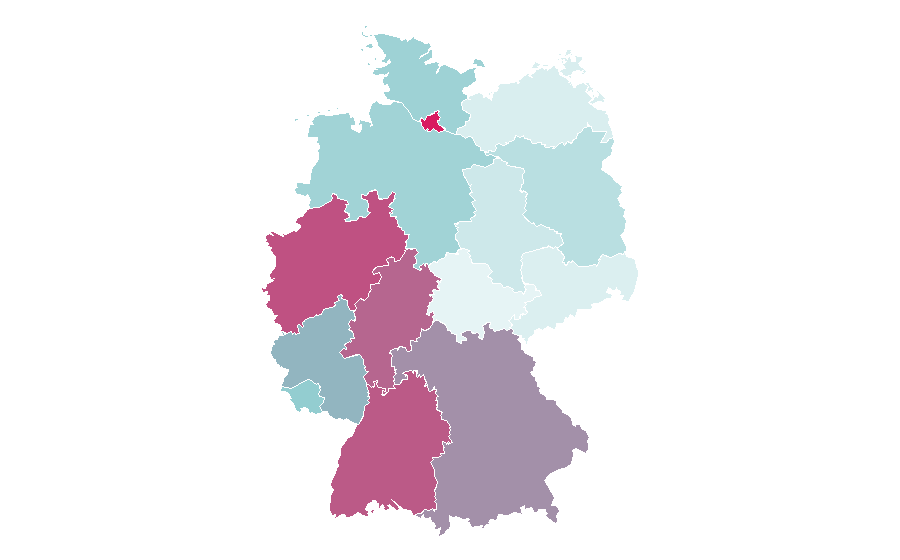 Affinity by region — Michael Kors, Germany