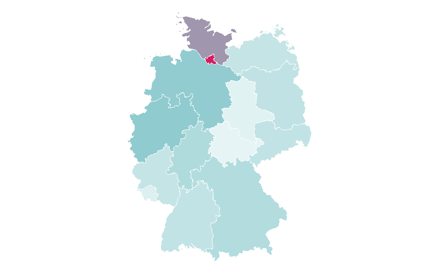 Affinity by region — Mordlust, Germany