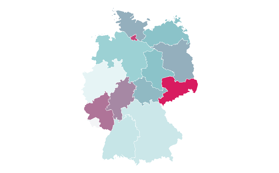 Affinity by region — Nogomi, Germany