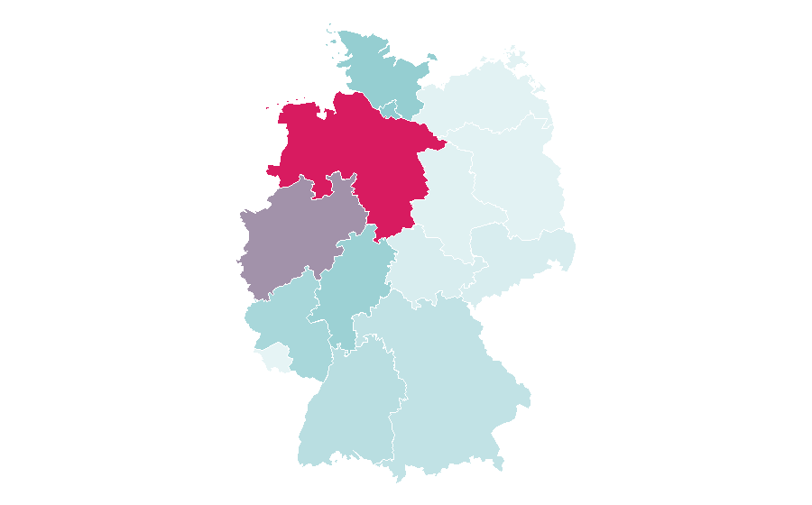 Affinity by region — Nordsee, Germany