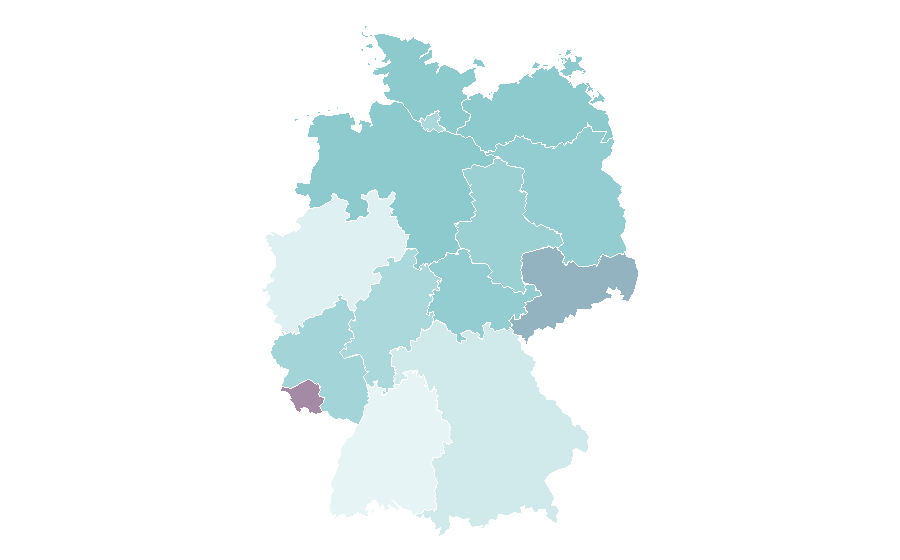 Affinity by region — The Elder Scrolls: Arena, Germany