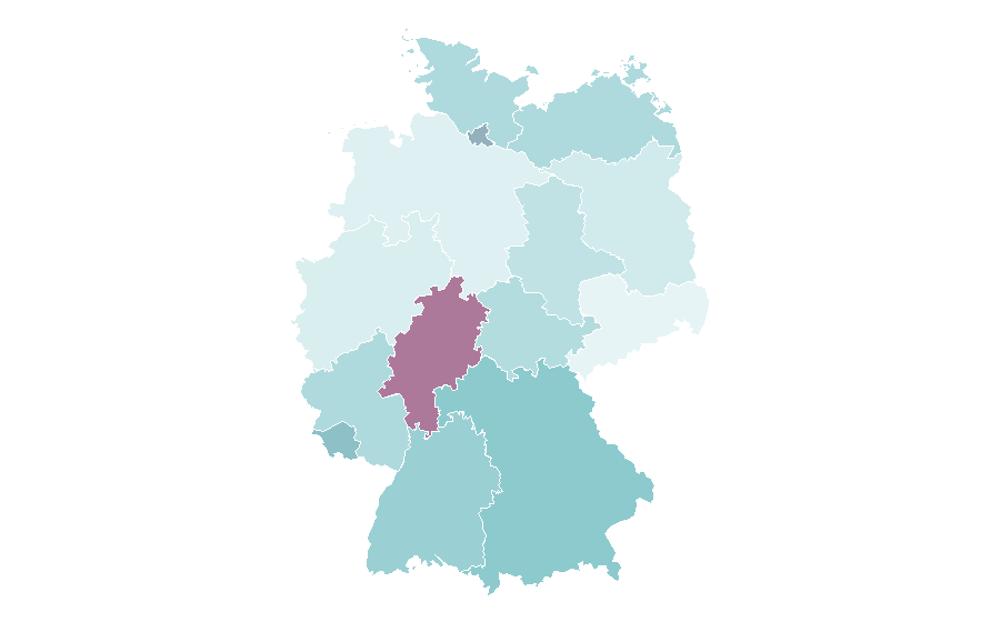 Affinity by region — The Pink Panther, Germany