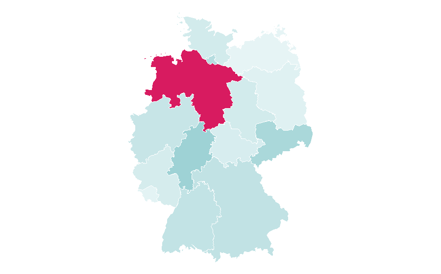 Affinity by region — Volkswagen, Germany