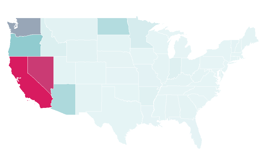 Affinity by region — ARCO, United States