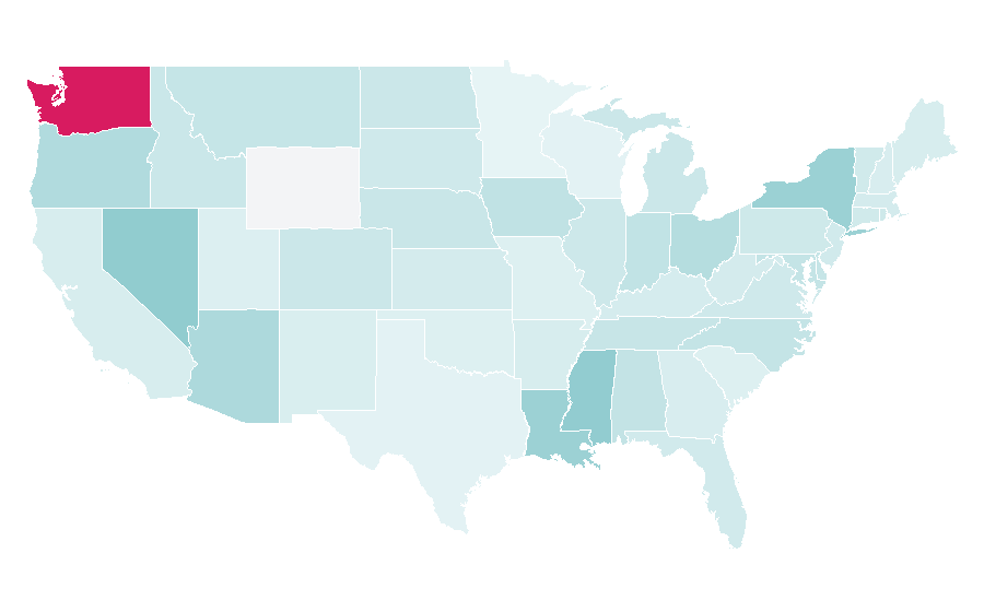 Affinity by region — BC Lions, United States