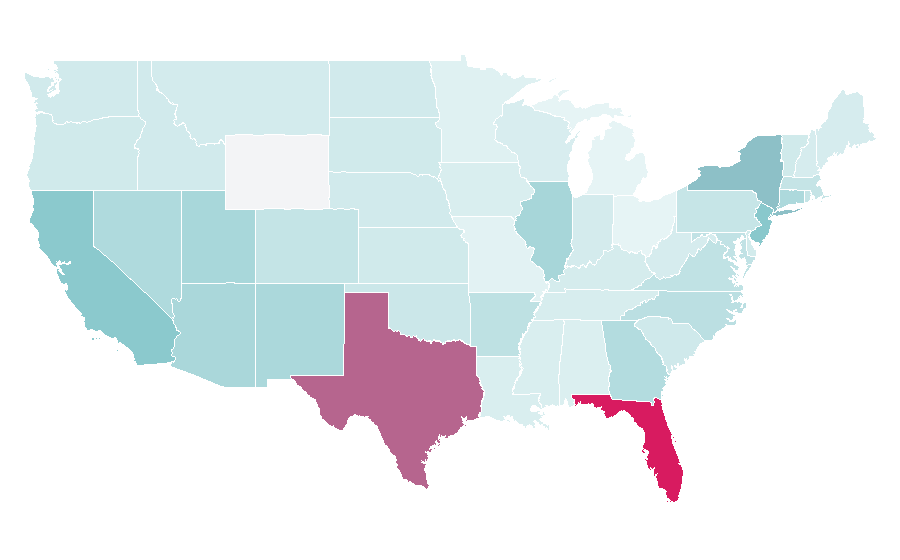 Affinity by region — Camilo, United States