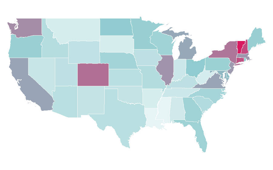 Affinity by region — Car and Driver, United States