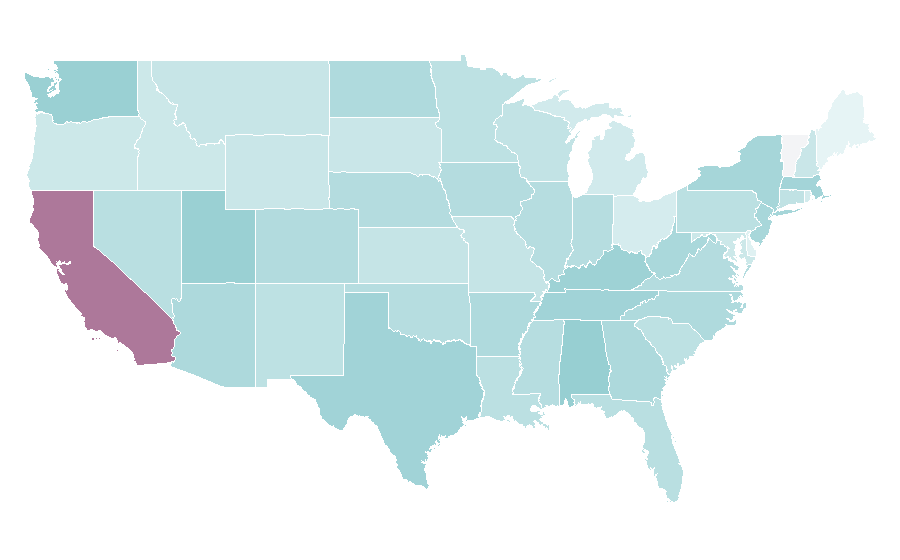 Affinity by region — Casetify, United States