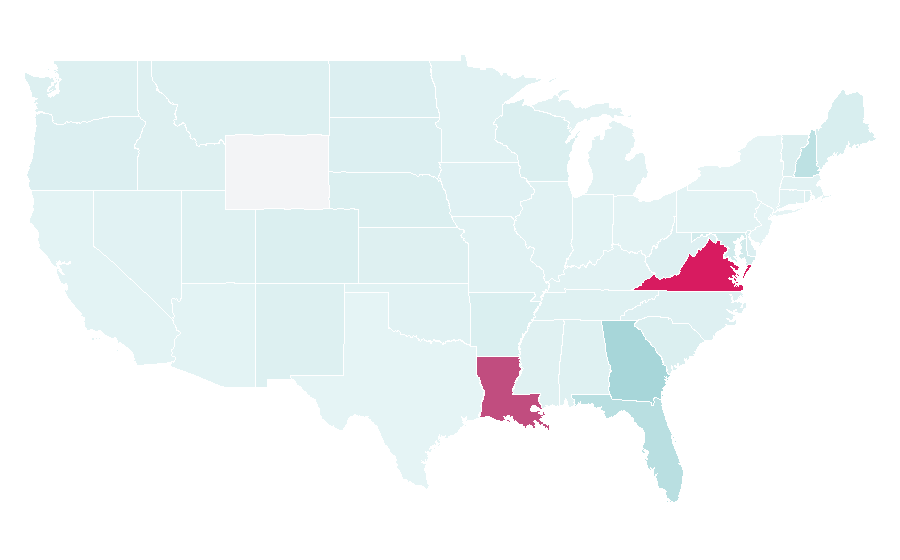 Affinity by region — Cycle World, United States