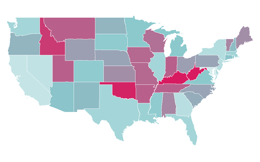 Affinity by region — Dirty Dancing, United States