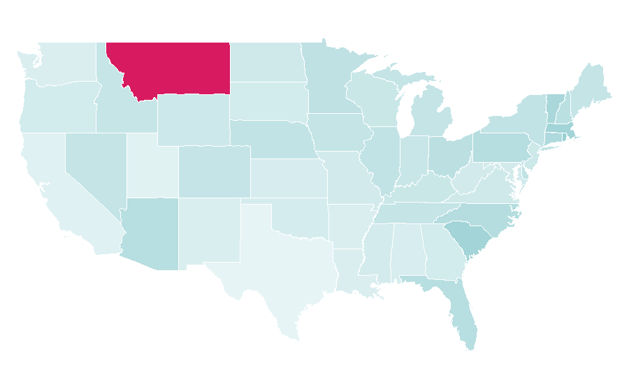Affinity by region — DP World Tour, United States