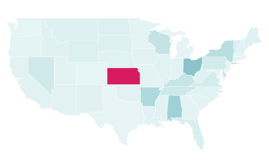 Affinity by region — dragon city, United States