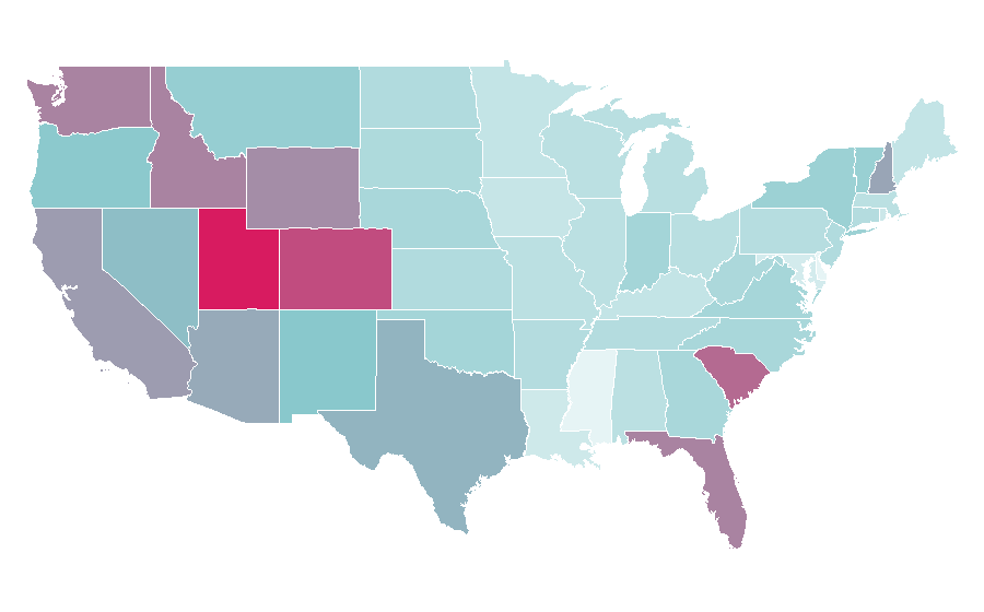 Affinity by region — Ducati, United States