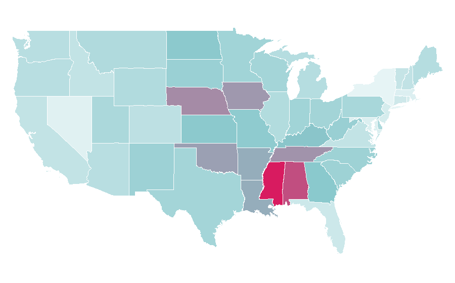 Affinity by region — EvoShield, United States