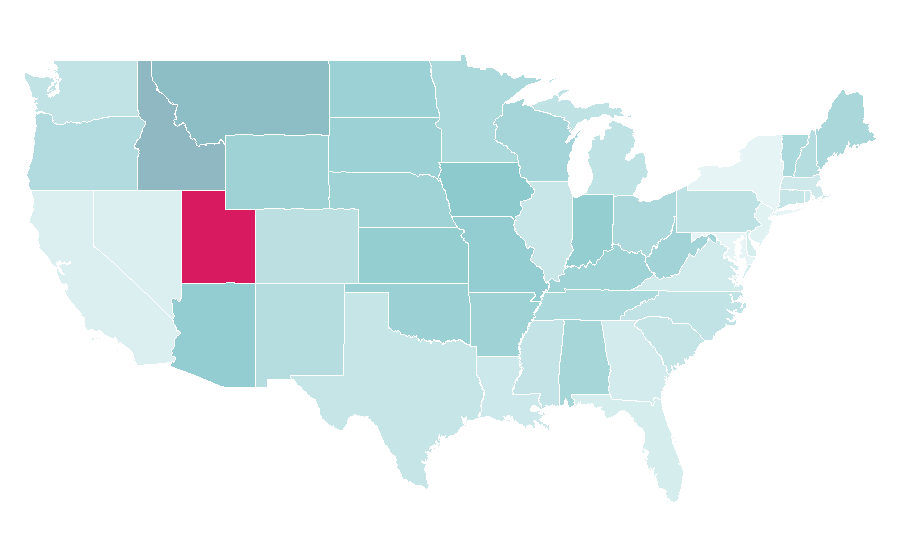 Affinity by region — Footloose (2011 film), United States