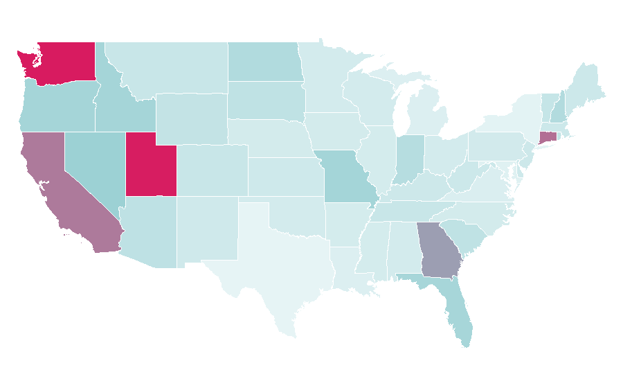 Affinity by region — Formula Drift, United States