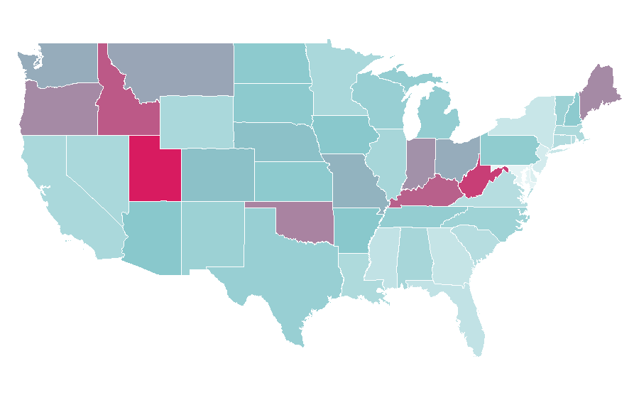Affinity by region — Furby, United States