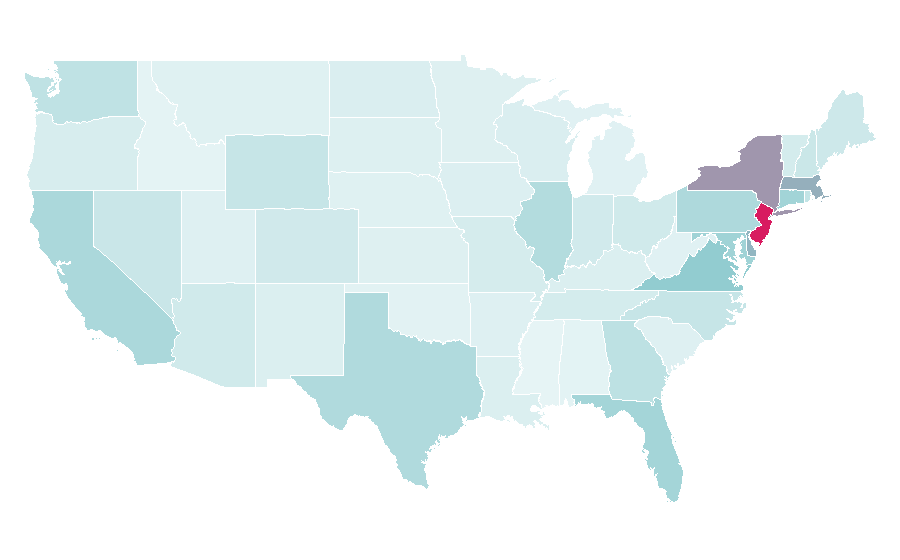 Affinity by region — Galatasaray S.K., United States