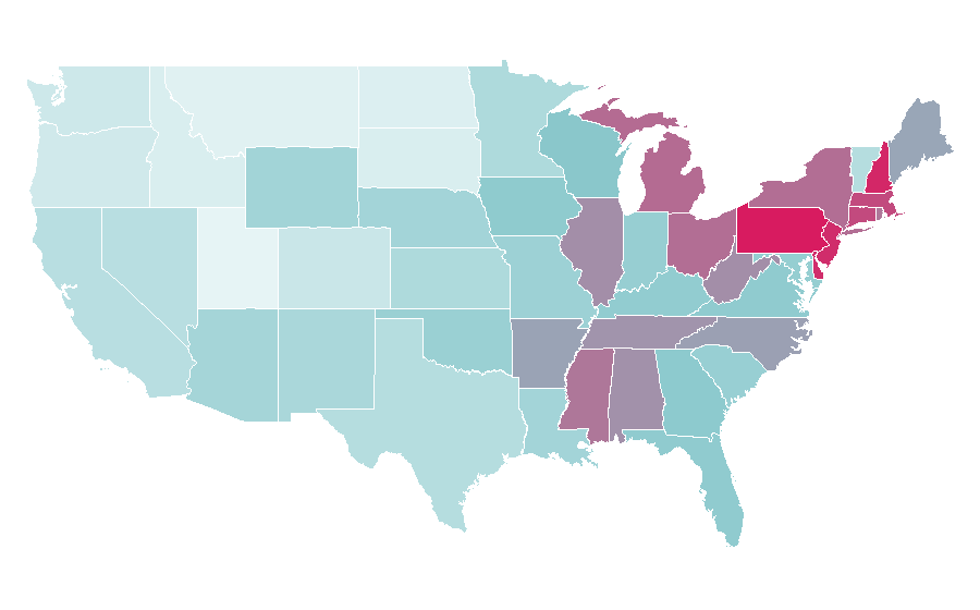 Affinity by region — General Hospital, United States