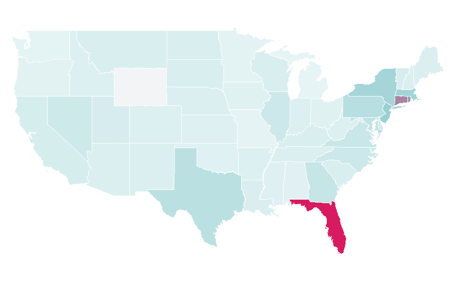 Affinity by region — Jay Wheeler, United States