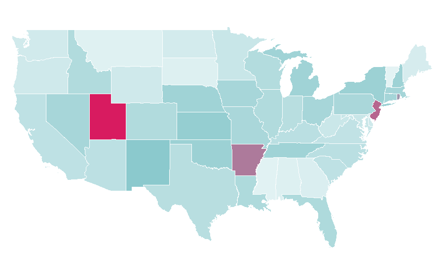 Affinity by region — Jonas Brothers, United States