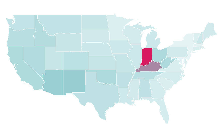 Affinity by region — Kat Von D, United States