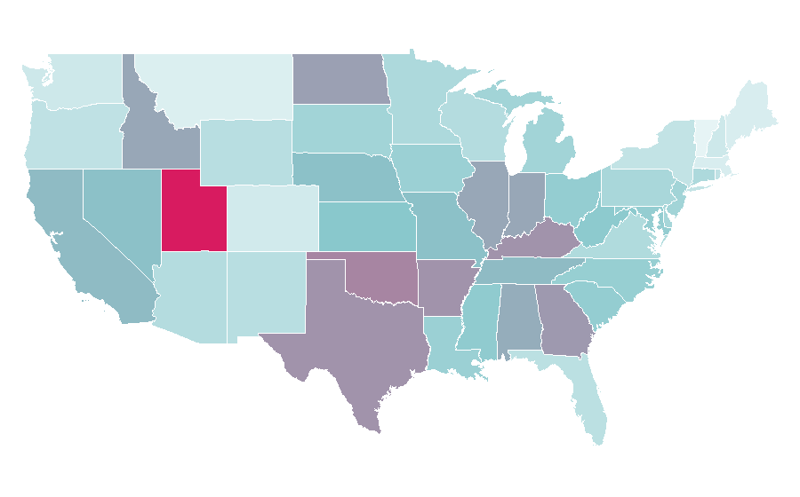 Affinity by region — Kelli Berglund, United States