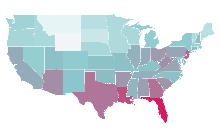 Affinity by region — Kia, United States
