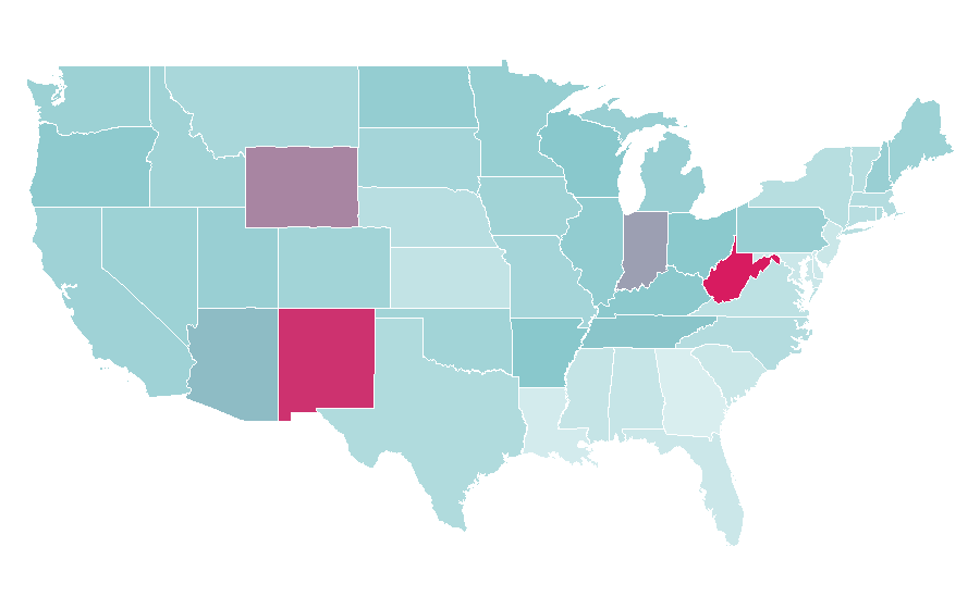 Affinity by region — Megadeth, United States